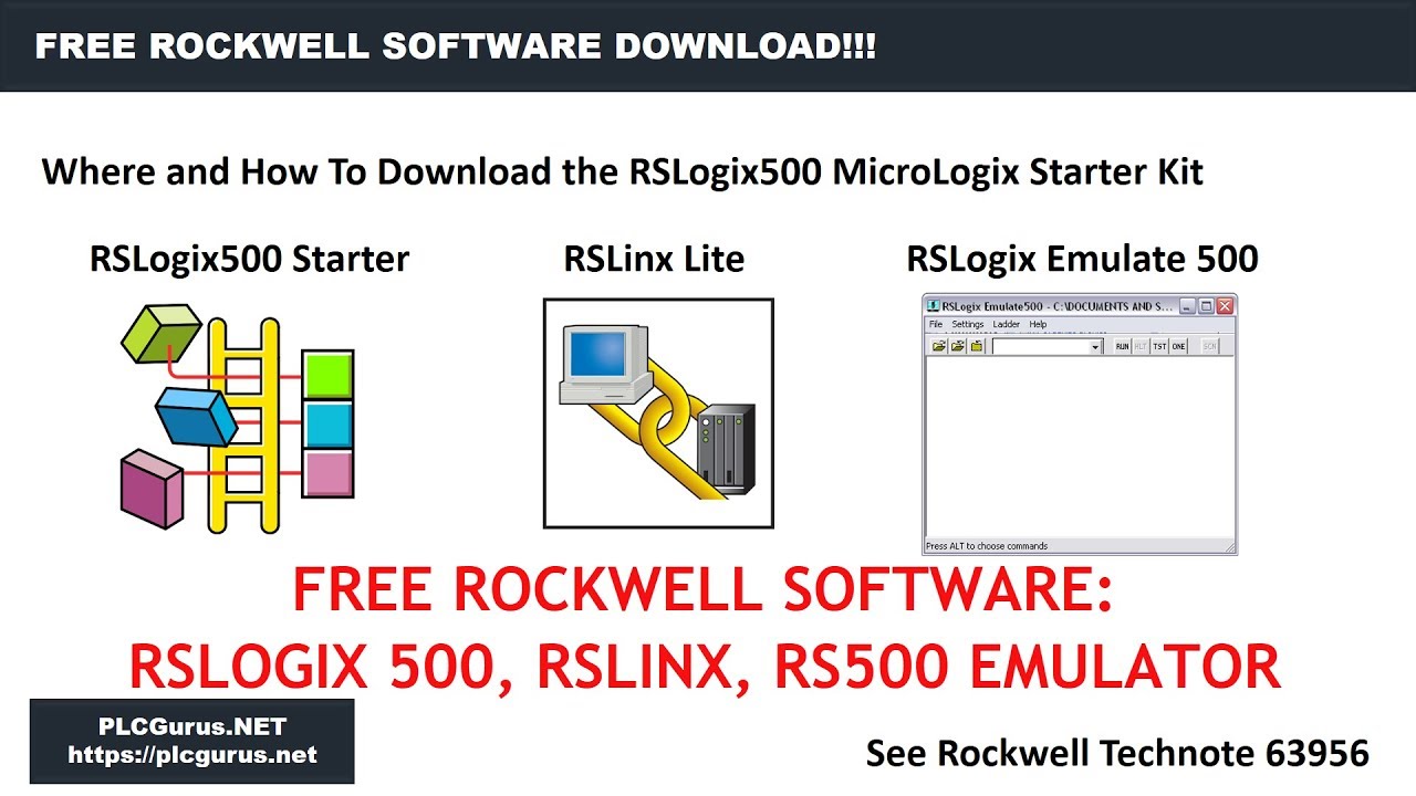 download rockwell software by serial number